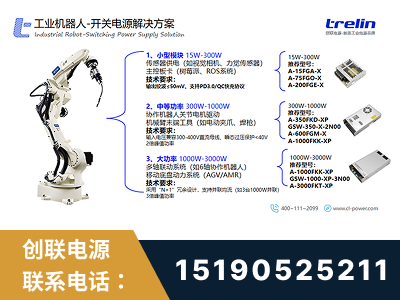 铜陵-工业机器人-开关电源解决方案