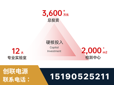 铜陵-研发创新能力强